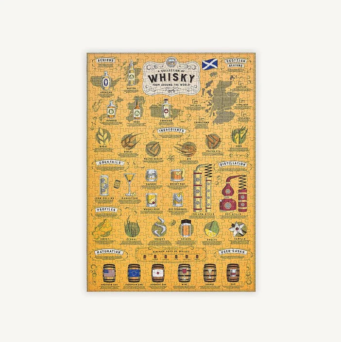 Beer Lovers Puzzle (500 piece)